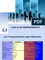 Temperamento, Caracter Personalidad