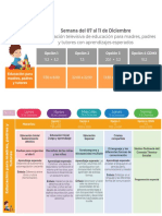 Aprendizajes Esperados INICIAL - SEMANA 16 PDF