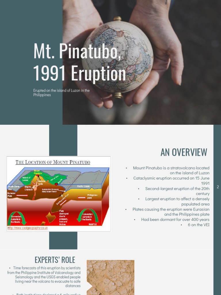 Mt. Pinatubo, 1991 Eruption Erupted On The Island of Luzon in The
