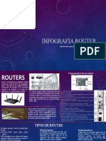 Infografia Router