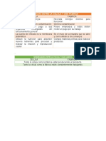 Diferencias Entre La Celula y Una Fabrica