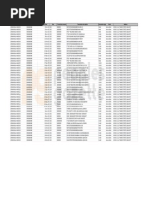 Gtbank Statement | PDF