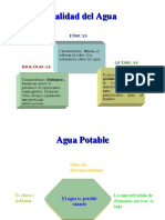 Propiedades Fisicoquimicas Del Agua