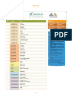 Checklist de Cicloturismo - Ate Onde Deu Pra Ir de Bicicleta