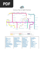 Subway Map To Agile Practices