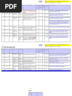 Download Copy of SOX Key Controls Payroll Matrix by bodhran SN48609106 doc pdf