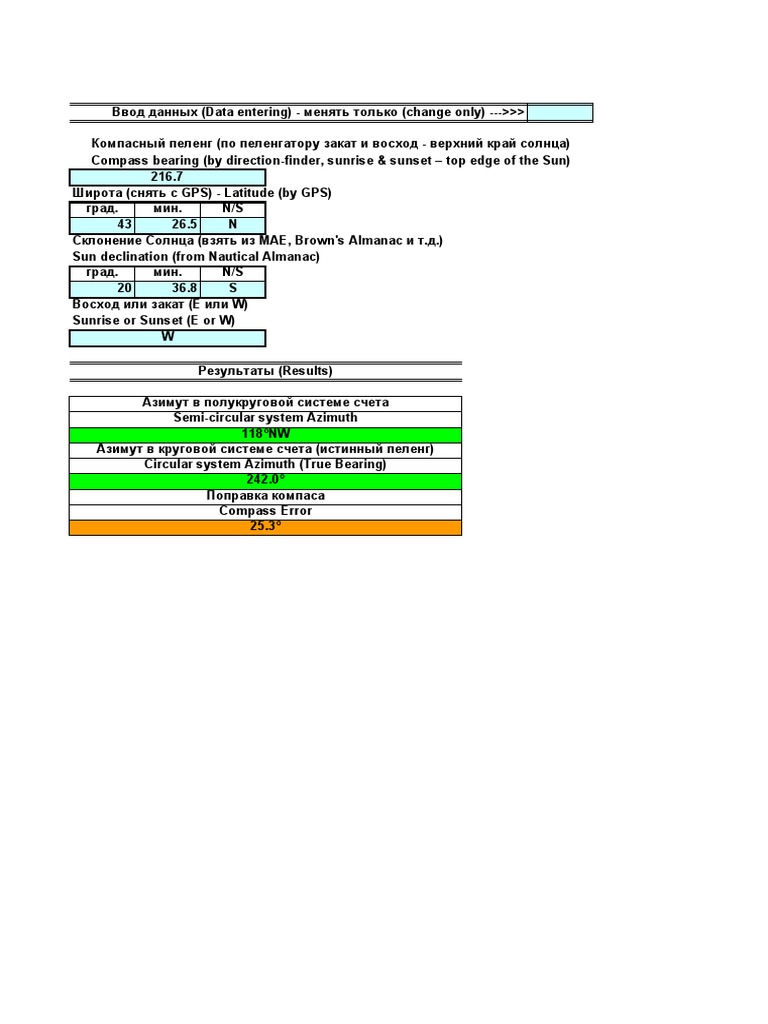 Compass Error | PDF