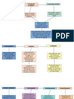 Mapa Confrontaciones - Flores Cortés