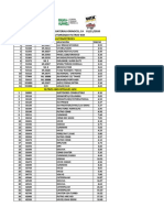 Lista de Precios Filtros Distribucion WIX SBO 01nov2020 PDF