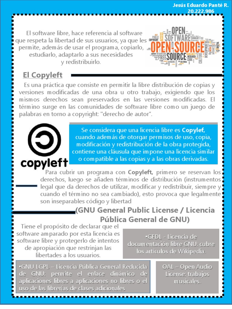 Folleto Software Libre | PDF | Software libre | Ley de libertad de ...