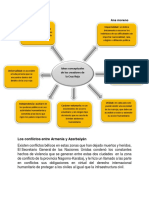 Ana Moreno Derechos Fundamentales