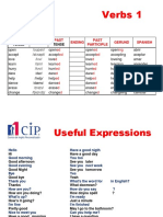 Verbs 1: Present IPA Past Ending Past Participle Gerund Spanish