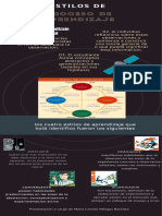 Actividad 1 - Infografia