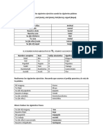 3-Ejercicios POSESIVO