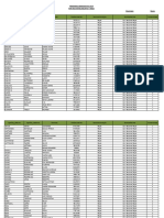 Primarias Democratas 2019 Por Militantes, Recinto Y Mesa