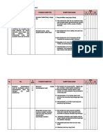 Analisis SKL bio X 2012-2013.docx