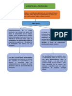 Analsis Del Video en 10 Lineas