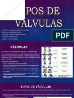 Tipos de Válvulas