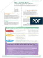 Infografía Sistemas Procesales