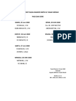 Daftar Piket Razia Masker SMPN 01 Tanah Merah