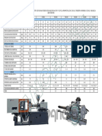 Inyectoras YUJ Standar PDF