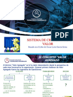 Presentación Sistema de Creación de Valor PDF
