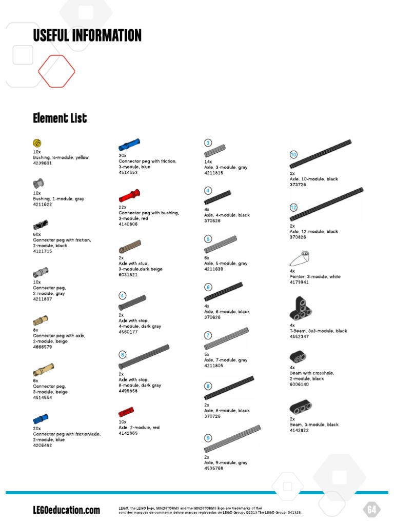 EV3 Parts List PDF | PDF