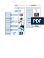 Estrategias de Acompañamiento - Curso Inglés 0-1602