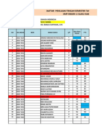 Daftar Nilai Kelas 7 e Baru