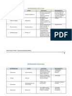 Enfermedades Infecciosas