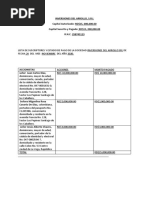 Formulario RC-02: Declaración Jurada DGII | PDF | Economias | Gobierno