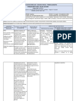 PLANIFICACIÓN MICROCURRICULAR