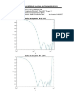 Gráficas de Atenuación