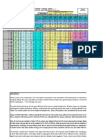 Tabla de Tiempos Daniels