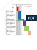 Actividades