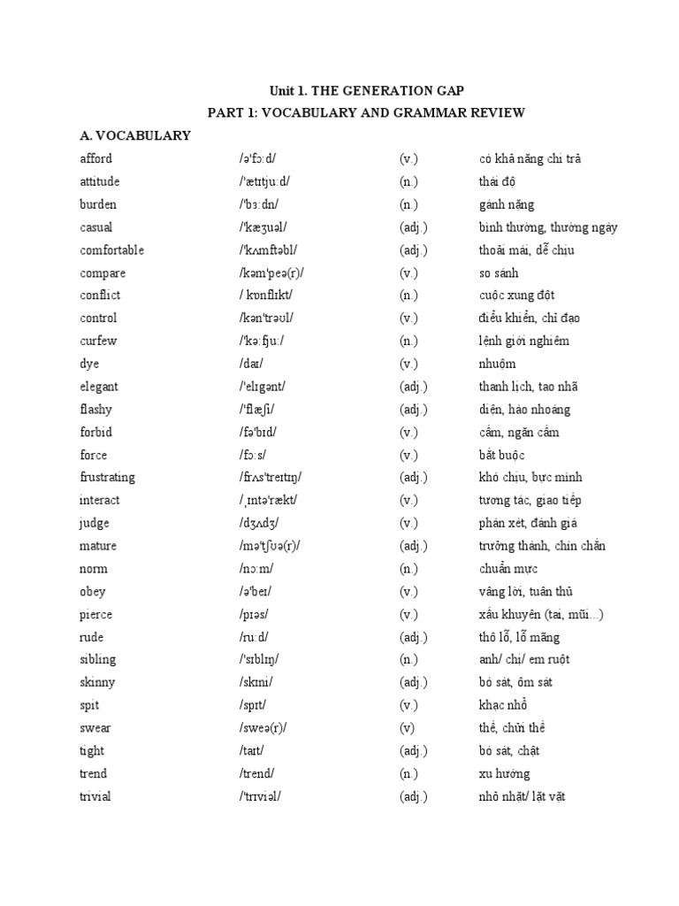 Bai Tập Tiếng Anh 11 Bui Văn Vinh Co đap An