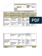 Teacher'S Individual Plan For Professional Development (Ippd) For School Year 2008-2009