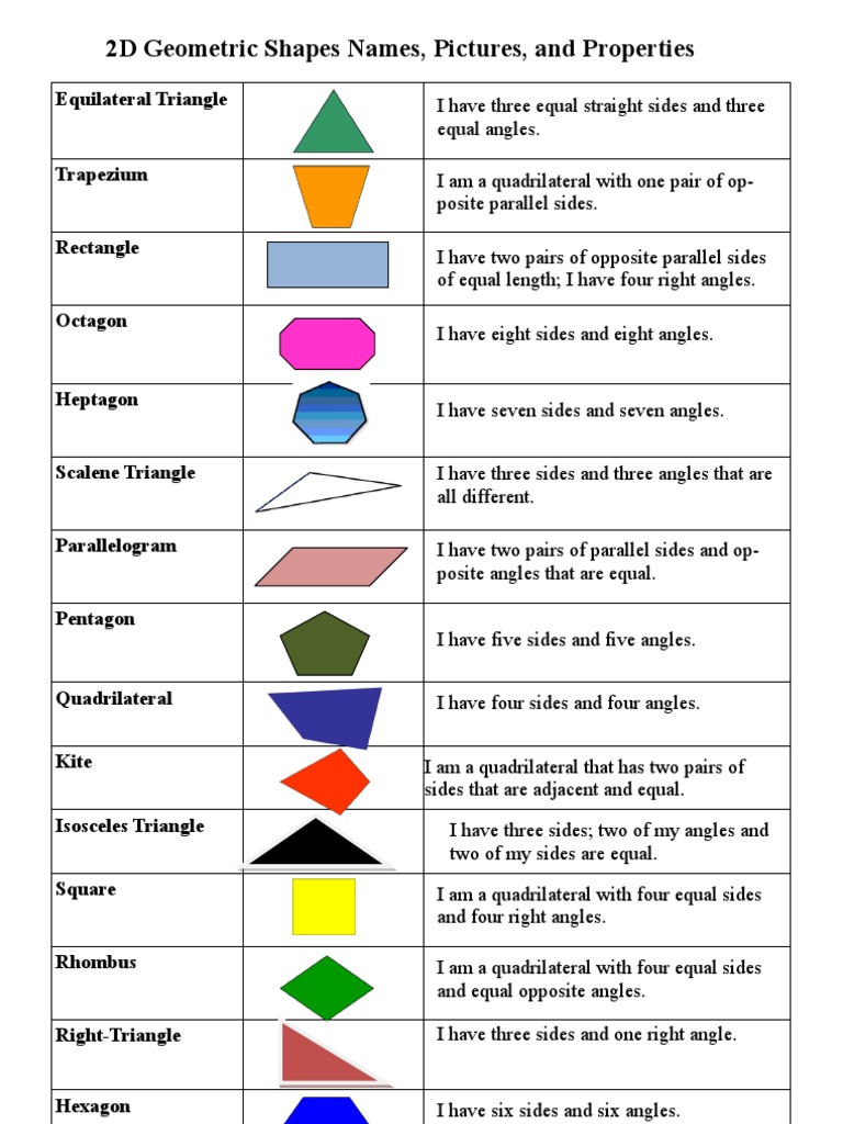 2D Geometry Mapping Activity - Pie - Lathan | PDF | Language Arts ...