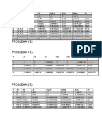 Problema 1 B) : # Xa XB XR F (Xa) F (XB) F (XR) A 1 2 3 4 5 6 7 8 9