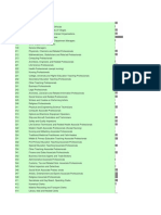 3 Digit NCO Codes 2004 PDF