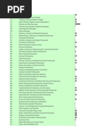 3 Digit NCO Codes 2004 PDF