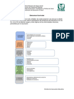 Estructura CurricularEEPV