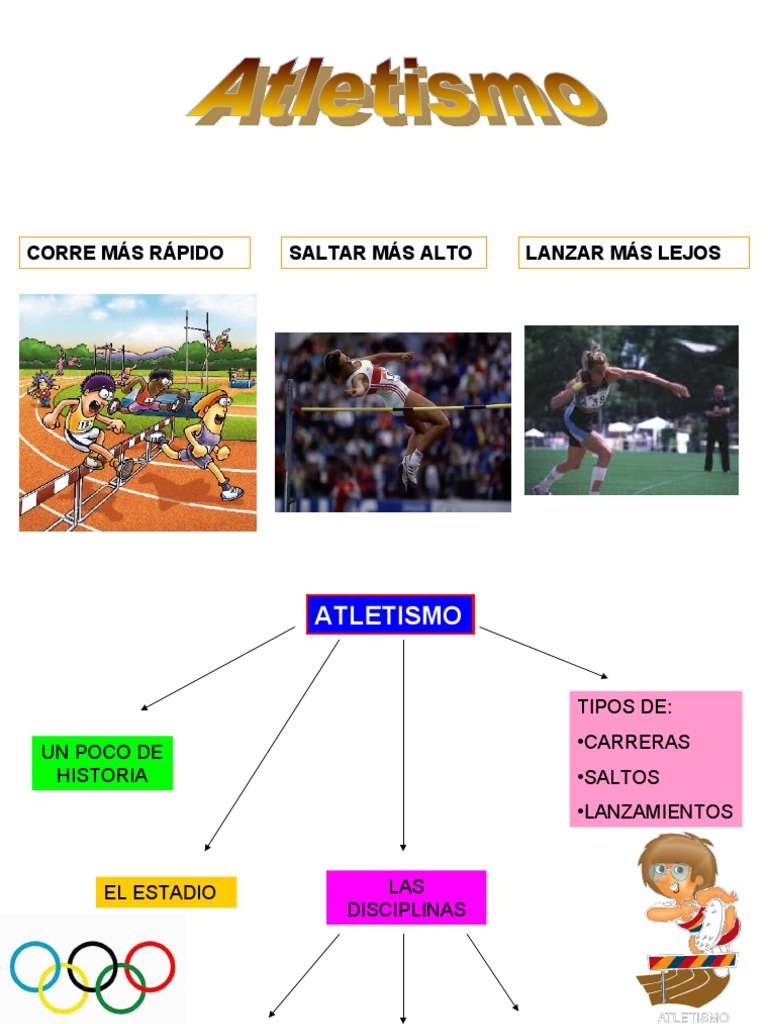 Atletismo Historia | PDF | Deporte del atletismo | Deportes individuales