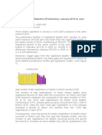 Philippine Death Statistics1