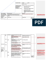 lesson plan ict track changes pdf