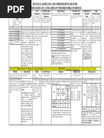 Full Clear Copy of The Detail of Assistance Package GLX