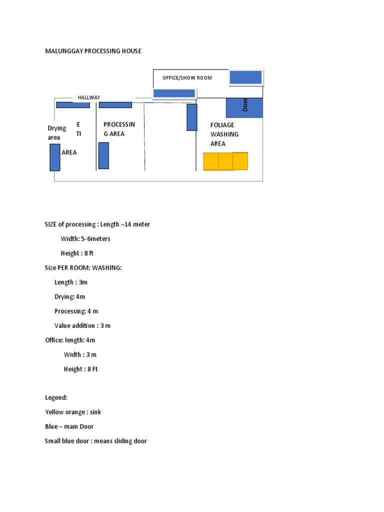Malunggay Processing House Specifications | PDF