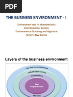 Module 2 The Business Environment I