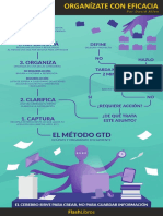 Organízate con eficacia en 5 pasos