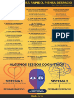 Infografía 8 - Pensar Rápido, Persar Despacio PDF